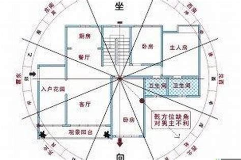 转角房子风水|转角房子风水，转角房子风水好吗